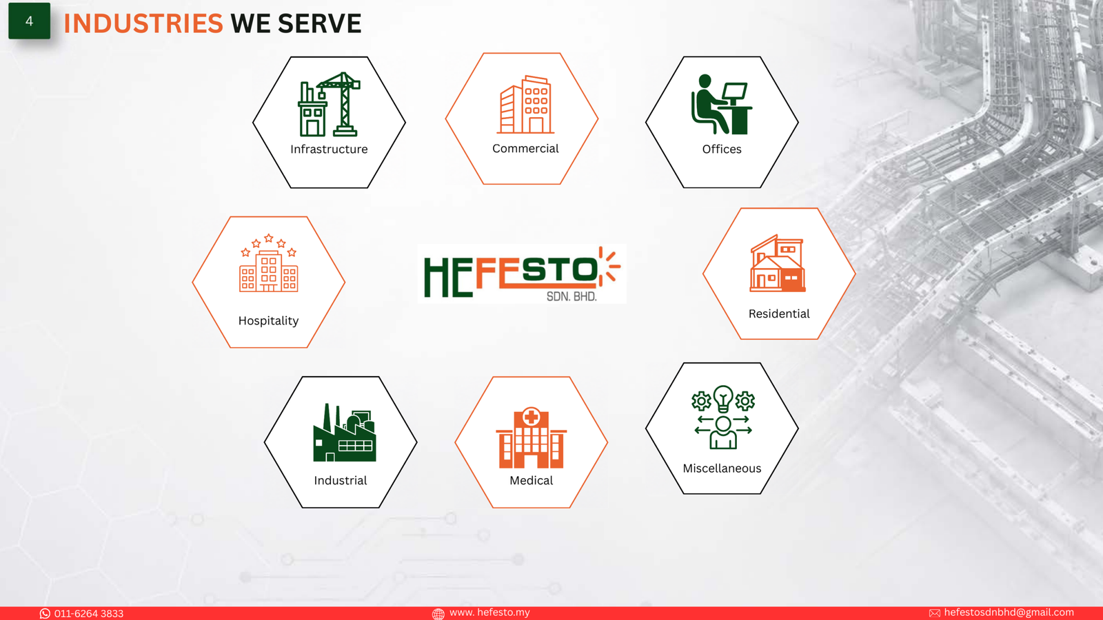 Home Hefesto Slide 4 1 0cnVM5bWR1LttCKQ Scaled